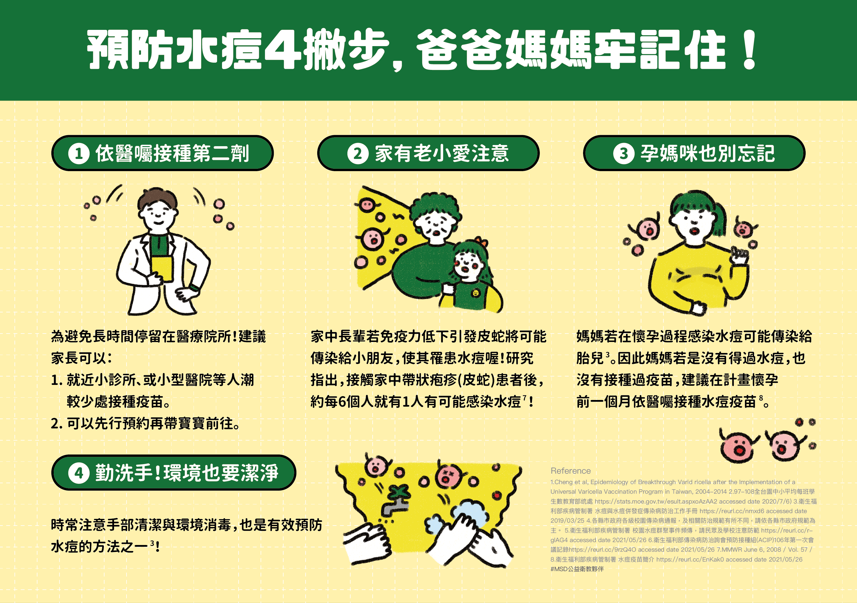112年度水痘疾病預防衛教資訊推廣