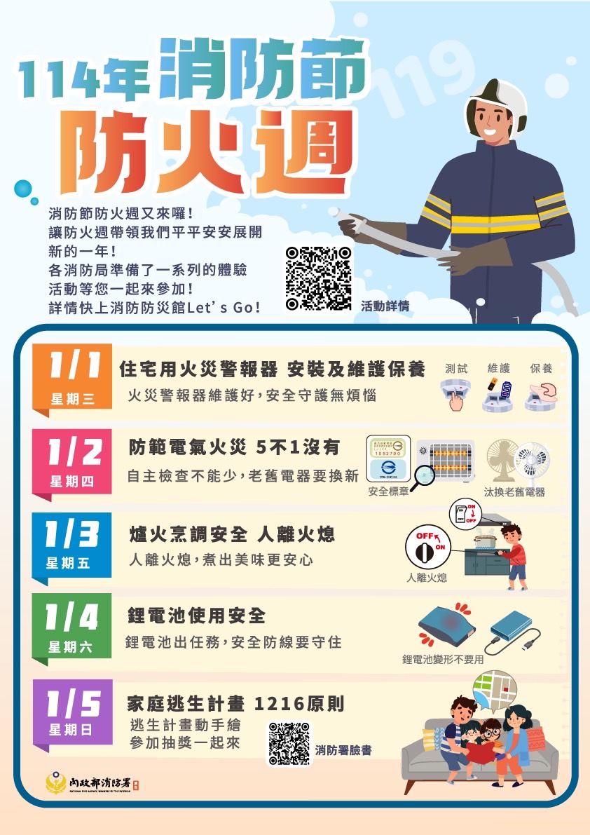 114防火週